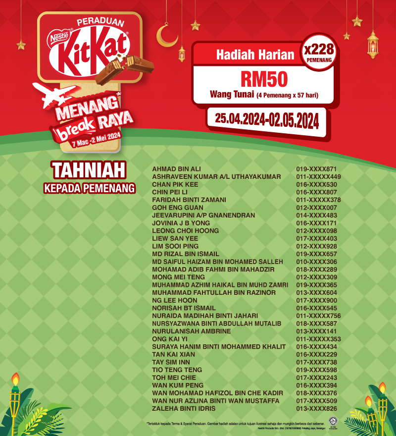 KITKAT Break Raya - Winners Announcement - Hadiah Harian_Week 8